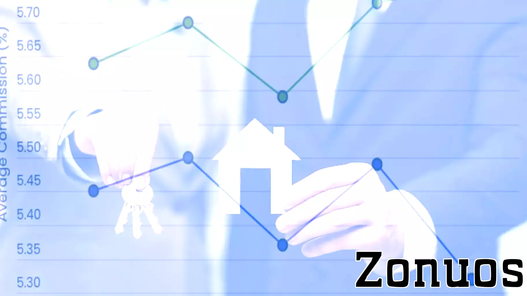 Rising Real Estate Agent Commissions in Texas