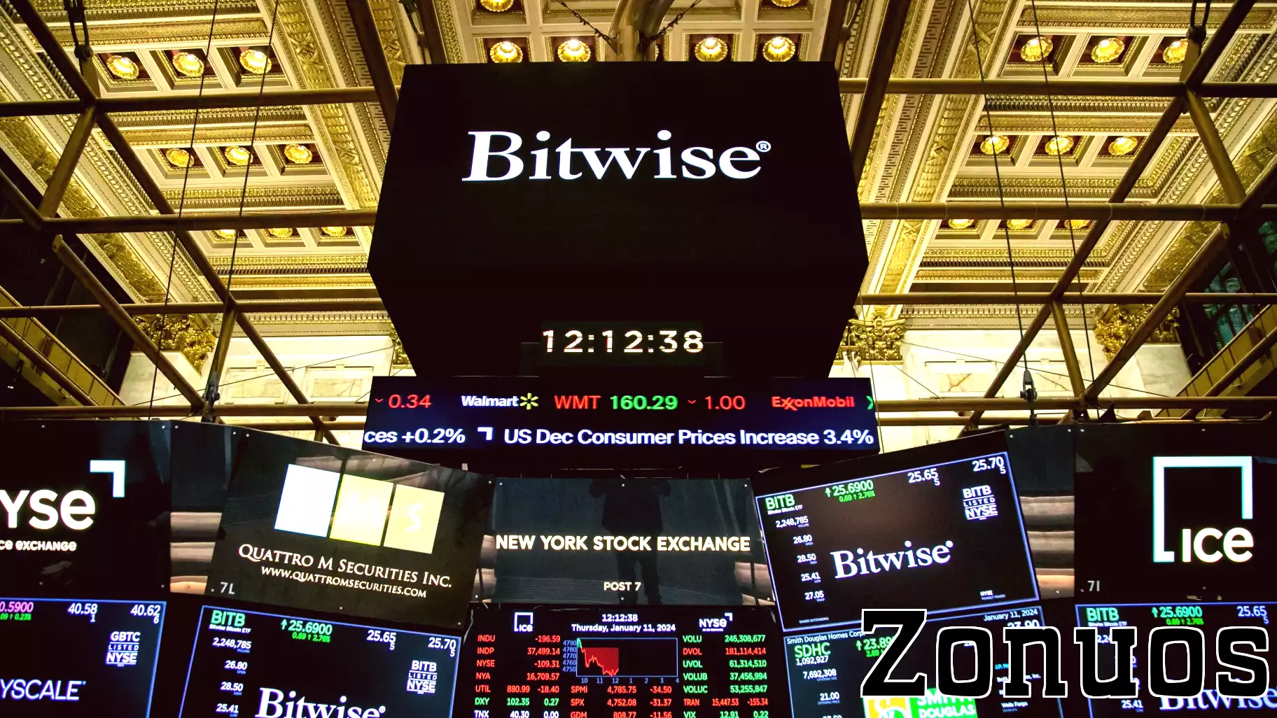 Tokenization of Financial Markets: A Game Changer with Security Hurdles