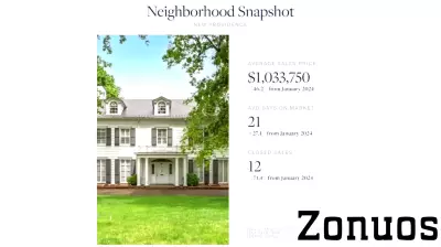 New Providence Real Estate Market Update: A Shift in Activity